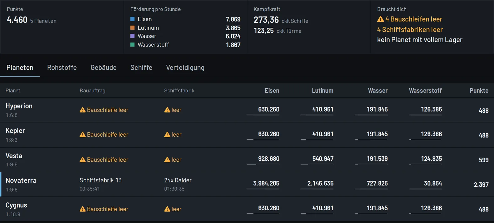 Screenshot Planeten